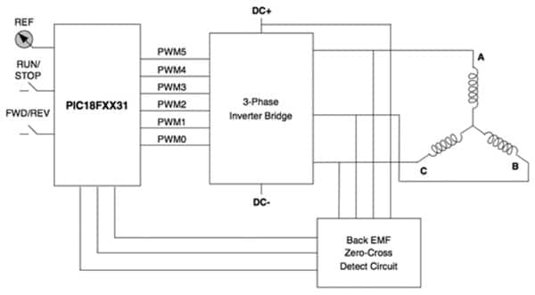 Microchip 控制电路